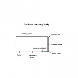 Pracovní deska KRONOSPAN Black Concrete / K205 PE