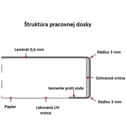 Pracovní deska EGGER Dub Casella Přírodní / H1385