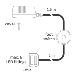 LED Trafo (síťový adaptér) 12V MINI / s výstupními konektory a nožním vypínačem
