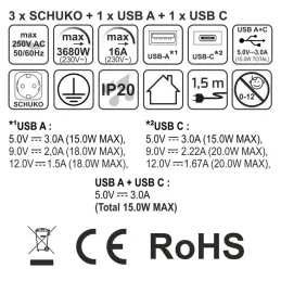 Výklopná zásuvka AMBIENTE SCHUKO 3x230V + USB A-C / Černá matná